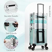 Yueieoun 5-in-1 Rolling Makeup Case — image 7