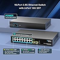 GigaPlus 18-Port 2.5Gb Unmanaged Ethernet Switch — image 2