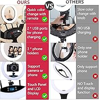 EOTO LIGHT 19-inch LED Ring Light with Tripod — image 4