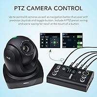 RGBlink Mini-pro Video Switcher — image 8