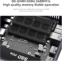 Beelink SER8 Mini PC, AMD Ryzen 7 8745HS, 64GB RAM, 2TB SSD — image 5