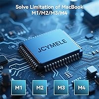 JCYMELE Thunderbolt 4 Docking Station 19-in-1 — image 4