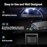 MokerLink 12-Port 10Gbps Managed Fiber Switch — image 7