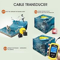 Lixada Fishing Finder — image 3