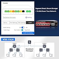 STEAMEMO 8-Port PoE+ Switch 120W — image 5