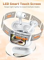 Szwdo T20 Wireless Earbuds — image 2