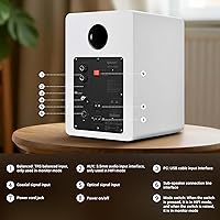 Sanyun SW206 — image 5