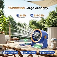 Ausic DF04 Desk Fan — image 6