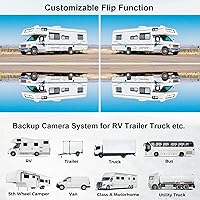 Venluna Wireless RV Backup Camera System — image 9