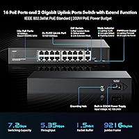 YuLinca F1602GP 16-Port PoE Switch with 2 Gigabit Uplink — image 3