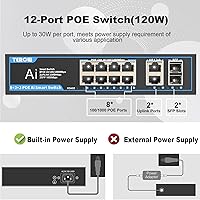TEROW 12-Port PoE+ Ethernet Switch — image 2