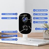 Geekee CG6F 1080P Wireless Security Camera — image 2