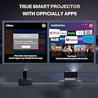 Aurzen BOOM 3 Smart Projector — image 4