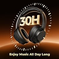 Vonaural Bluetooth Headphones with Active Noise Cancelling — image 8