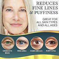 Matykos Forehead and Under Eye Wrinkle Patches — image 4