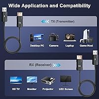 Anytrox Wireless HDMI Transmitter and Receiver 4K — image 6