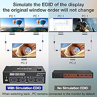 Camgeet USB 3.0 HDMI KVM Switch for 2 Computers — image 6