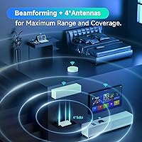 DBIT T18-21K AC1200 WiFi Router — image 4