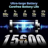 HOTWAV R7 Rugged Tablet 256GB — image 4