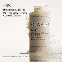Olaplex Wash and Shine Hair Kit — image 4