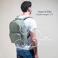 Brevite The Jumper 18L Backpack — image 7