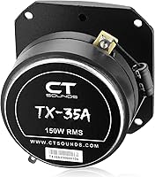 CT Sounds TX-35A 3.5” 600-Watt Titanium Super Tweeters — image 3