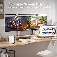 CyberGeek T1 Mini PC, 11th Gen Intel Core i9-11900H, 16GB RAM, 1TB SSD — image 6