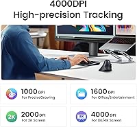 UGREEN Vertical Wireless Ergonomic Mouse — image 4