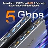 Alxum 2-in-1 USB A HDMI KVM Switch — image 3