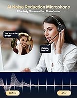 Rownfusny R01S USB Headset with Microphone — image 2