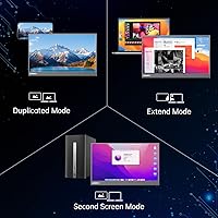 LUMIPIX 15.6-Inch Portable Monitor — image 6