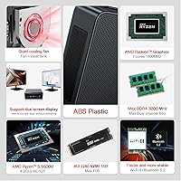 Beelink EQR7 Mini PC, Ryzen 7 7735U, 32GB RAM, 1TB SSD — image 2