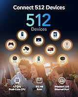 Cudy AX3000 WiFi 6 Access Point — image 9