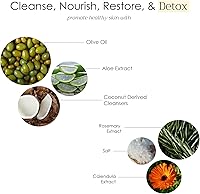 GirlyMan Natural Body Wash - Lavender, 16oz — image 5