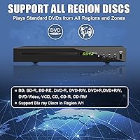 JOVELL HD 1080P Blu-ray Player — image 4