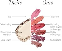 RMS Beauty Redimension Hydra Powder Blush – Sangria — image 9