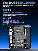 GMKtec EVO-X1 AI Mini PC AMD Ryzen 9 HX-370 64GB RAM 1TB SSD — image 5