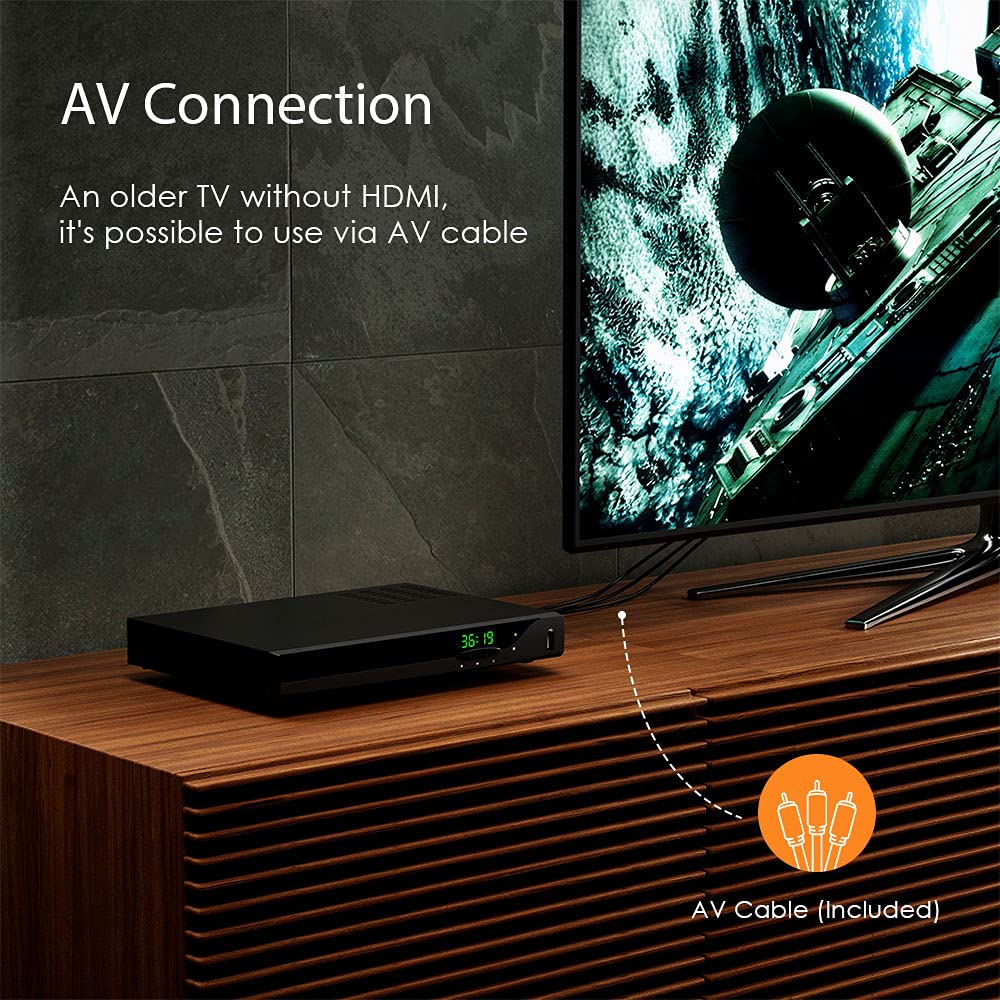 GEOYEAO EVP-102 Blu-ray Player | Review & Rating