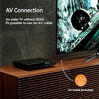 GEOYEAO EVP-102 1080P DVD/Blu-Ray Player — image 4