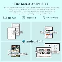 BYANDBY BYCP10-PRO 10.1-inch Android 14 Tablet, 64GB Storage — image 3