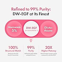 EASYDEW DW-EGF Peptide Re-DERMA Master Ampoule 0.42fl. oz. — image 5