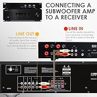 OSD Audio SMP300 Subwoofer Amplifier — image 6