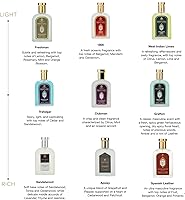 Truefitt & Hill Sandalwood Cologne 100mL — image 5