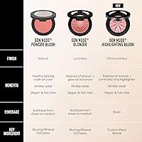 bareMinerals Gen Nude Powder Blush – You Had Me At Merlot — image 6