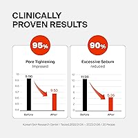 PURCELL 24/7 Colostrum Ampoule Mist 1.85 fl oz — image 6