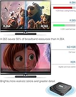 RUPA Android TV Box 11.0 8GB RAM 64GB ROM — image 5