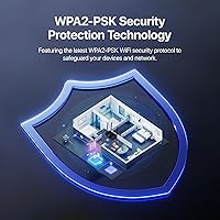 Tenda AC1200 AC8 — image 7