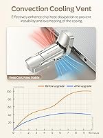 MOVE SPEED V Series 512GB USB 3.2 Flash Drive — image 3