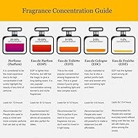 Gucci Flora Gorgeous Gardenia Eau de Parfum 3 Piece Gift Set — image 3