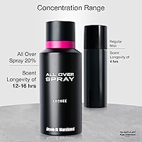 ATYAB AL MARSHOUD Lychee All Over Perfume Body Spray 125mL — image 6